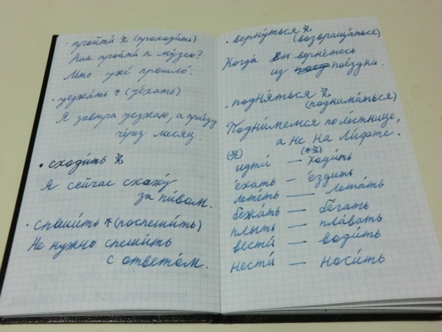 ロシア語はじめました Ssブログ